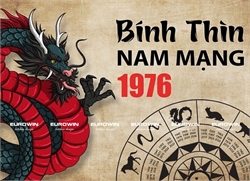 Bính Thìn 1976 Đặt Bếp Hướng Nào Mang Lại May Mắn Và Tài Lộc?