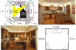 Đặt Bếp Hướng Nào Tốt? Phân Tích Theo Tuổi Gia Chủ Dưới Góc Nhìn Hiện Đại