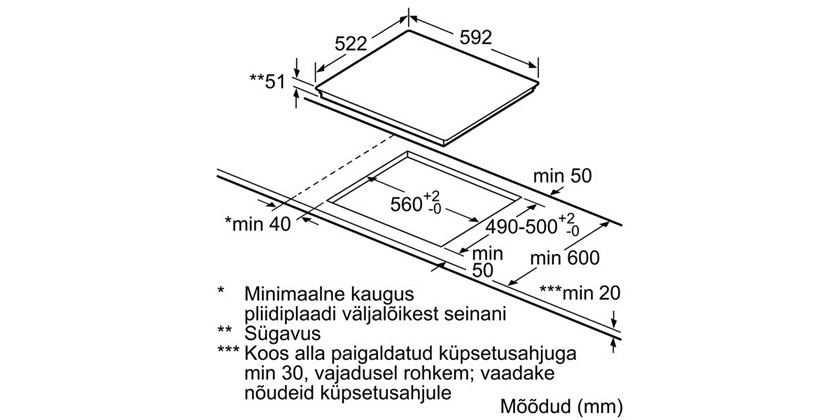 Bếp từ Bosch PUJ611BB1E