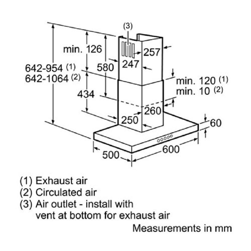 Máy hút mùi Bosch DWB06W850B