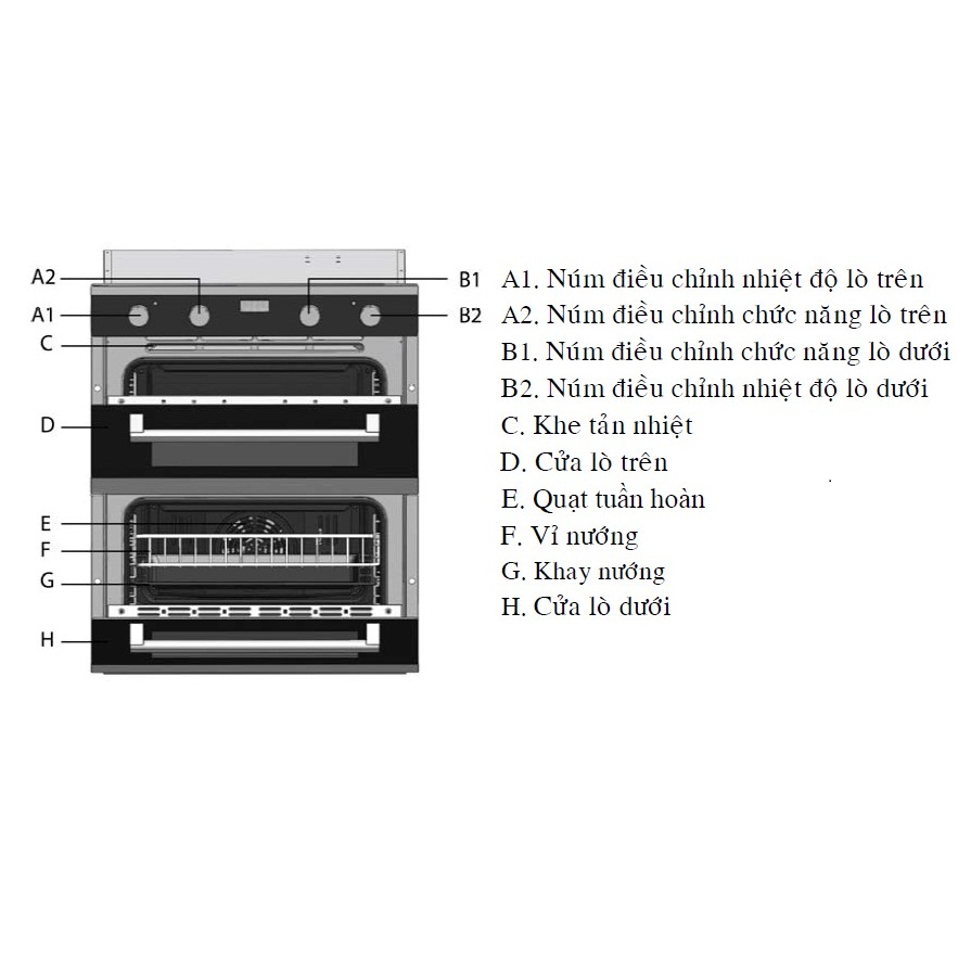 Lò nướng Malloca MDO-80BL