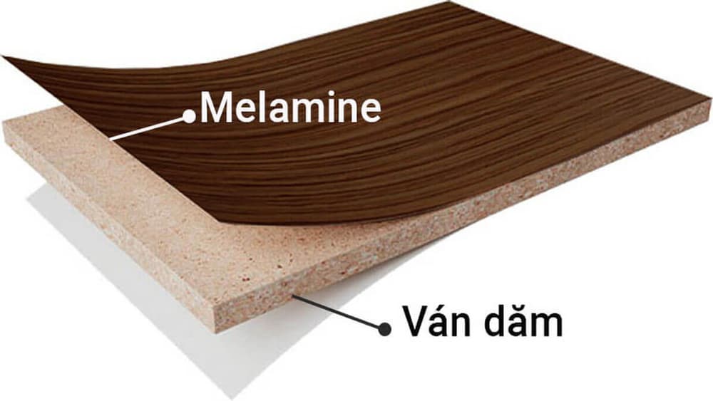Bề Mặt Phủ Nội Thất: Veneer, Laminate, Melamine, Acrylic - Ưu Nhược Điểm