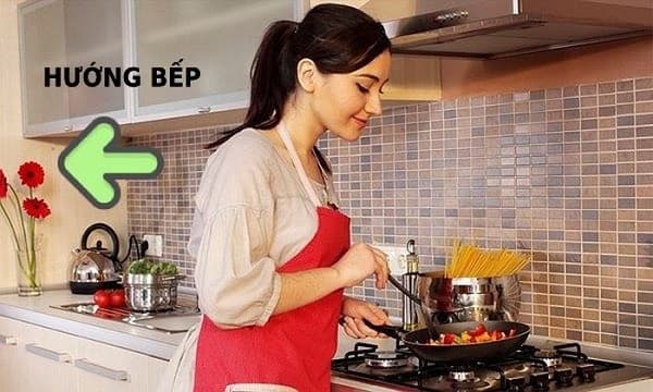 Hướng Bếp Theo Tuổi – Chọn Sao Cho Đúng? Cập Nhật 2025
