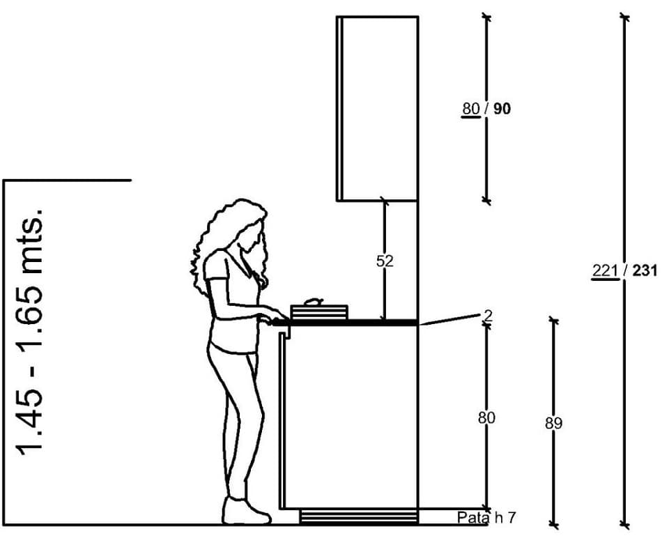 Kích thước tiêu chuẩn của tủ bếp dưới