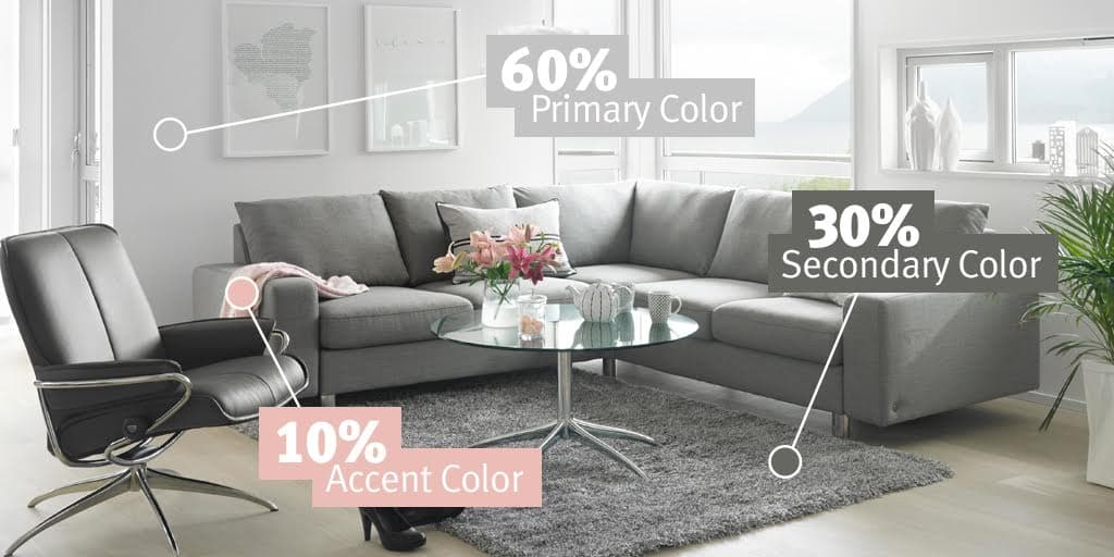 Màu Sắc Nội Thất Hợp Mệnh: Kim, Mộc, Thủy, Hỏa, Thổ - Chuyên Gia Eurowin Tư Vấn