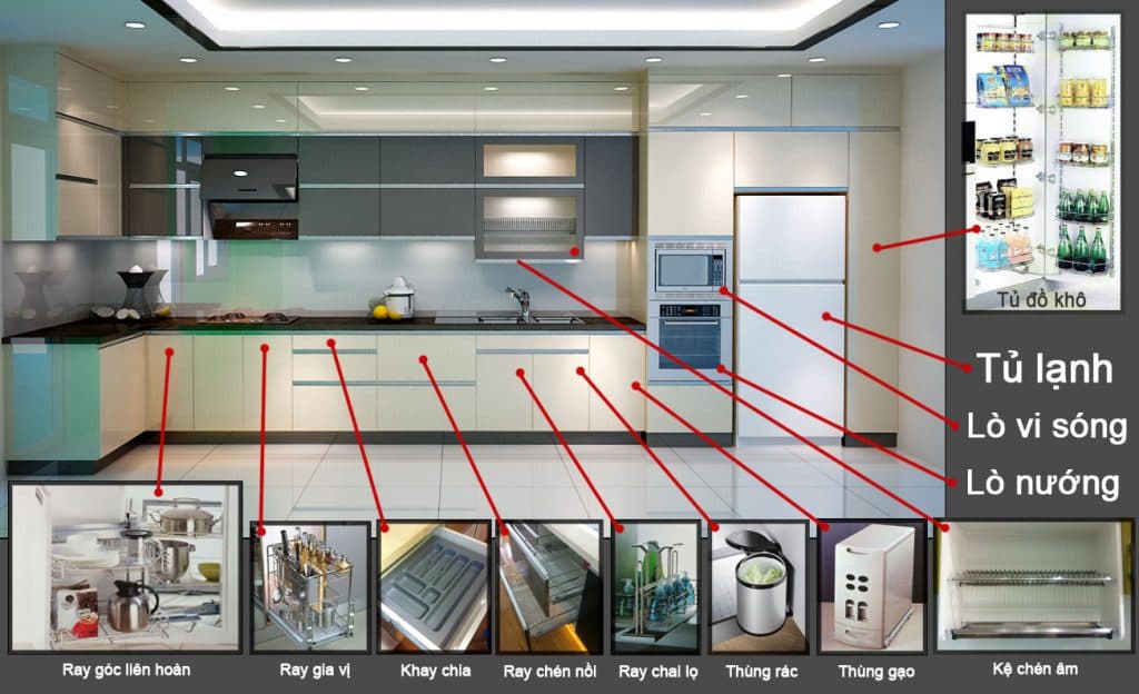 Phụ Kiện Tủ Bếp Gồm Những Gì? Danh Sách Đầy Đủ Cho Mọi Căn Bếp Hiện Đại